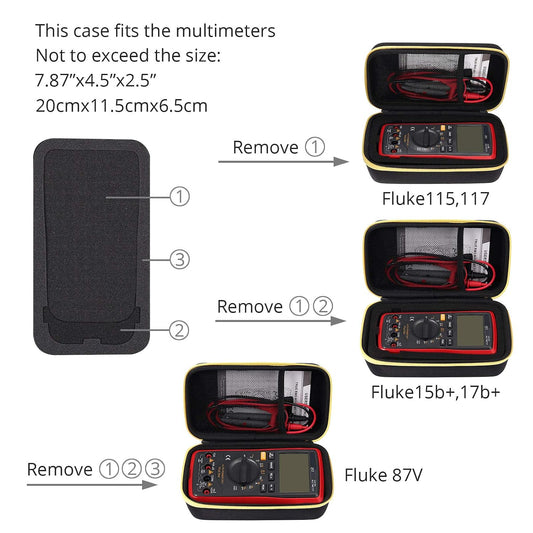 Neoteck Multimeter Carrying Case Portable Digital Multimeter Storage Bag Compatible with Klein,AstroAI,KAIWEETS,Fluke 117/115/116/114/113 87V 88V F15B+F17B+F18B+/F117C/F17B+/F115C,Crenova,Etekcity,etc