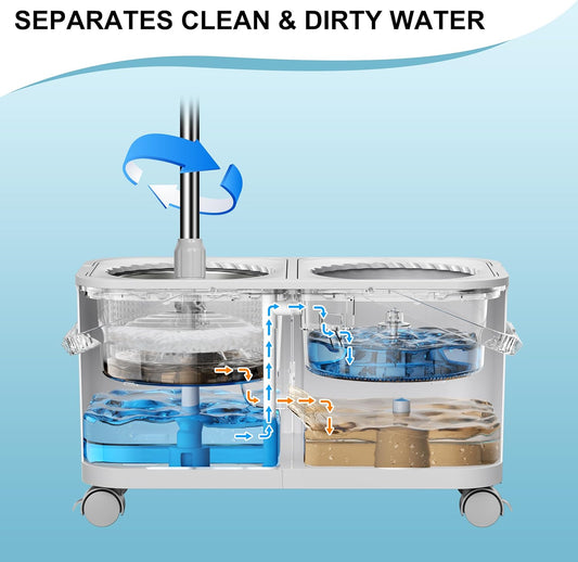Compact Spin Mop for Apartments & Small Spaces, Clean & Dirty Water Separation Mop Bucket for Pet Owners & Daily Cleaning,360° Swivel Wheels, Safe for Hardwood & Tile, Adjustable Handle, 6 Mop Heads