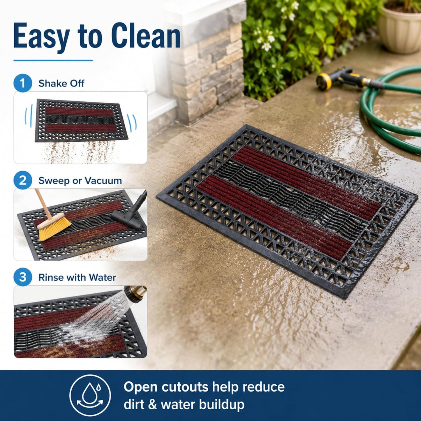 ROOM127 Outdoor Doormat, 28.3" x 17.3" Heavy Duty Rubber Scraper Mat | Absorbent Strips with Open Drainage, Low Profile Non-Slip Indoor Outdoor Entry Rug for Front Door Patio Garage Mudroom