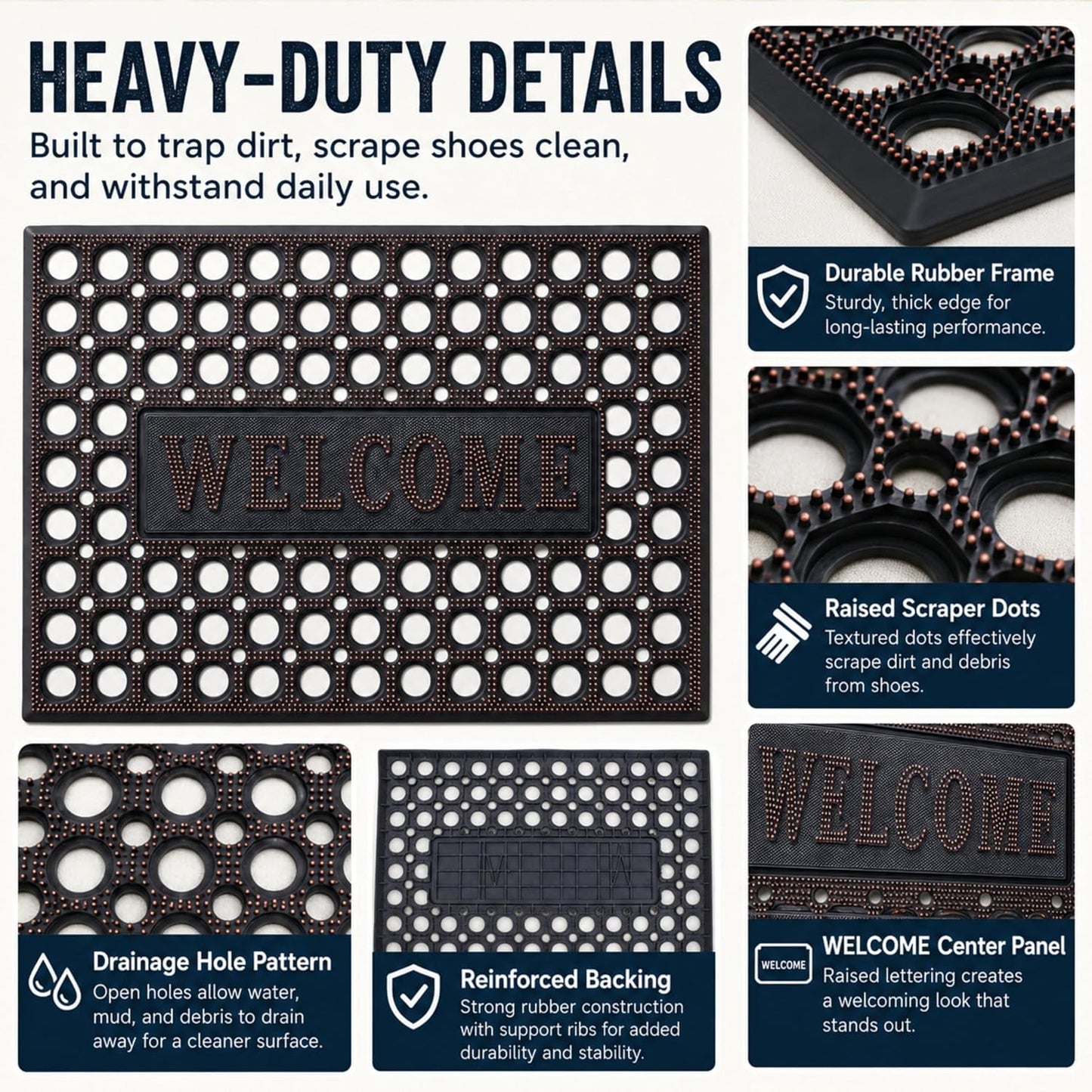 ROOM127 Outdoor Doormat 28.3 x 17.3 in, Rubber Scraper Entry Mat | Heavy Duty 3-Zone Cleaning, Absorbent Strips, Open Drainage, Non Slip Low Profile for Front Door, Patio, Garage & Mudroom