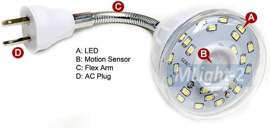 Motion-Activated LED Night Light for AC Outlet Plug-in White