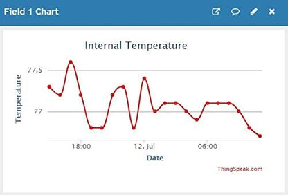 Plugin Water Level Alert with Text Message and email Notifications, A/C Powered with a Float Sensor