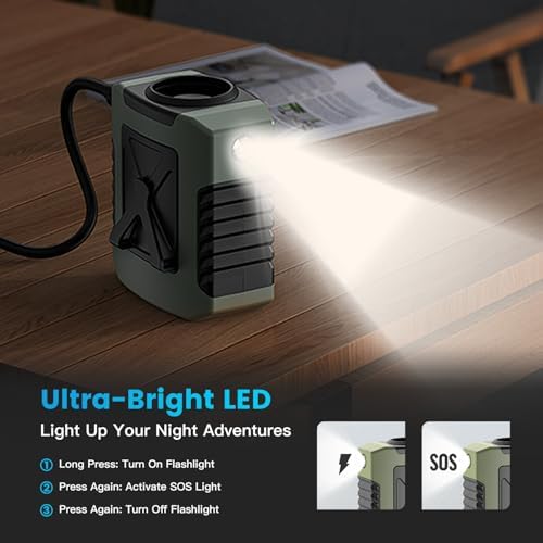 Waist Fan - 3-Speed Clip-On Fan, 16000RPM, 10000mAh Rechargeable Battery, LED SOS Light - Portable Cooling for Outdoor & Work