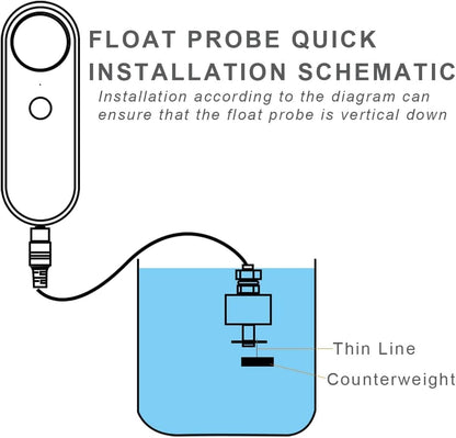Water Level Leak Alarm with 16.4Ft 2 Sensors,120dB Strobe, Metal | 9V Battery-Powered, Dual Sensors Float Switch and Leak Probe, Adjustable Volume, For Sump Pump Dishwasher Under Sink Basement