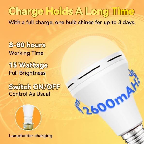 Neporal 4 Pack Emergency-Rechargeable-Light-Bulb, Stay Lights Up When Power Failure, 1500mAh 15W 80W Equivalent LED Light Bulbs for Home, Camping, Tent (E27, with Hook) (Daylight)
