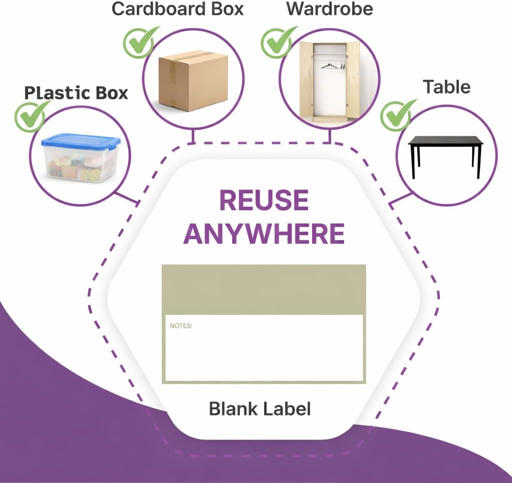 AIPackNFind 300 Count 3.4x2 Moving Labels for 1-4 Bedroom – Color Coded Stickers for Packing Boxes – 11 Room Designs – Waterproof & Tear Resistant – Removable Adhesive – Blank Labels for Custom Notes