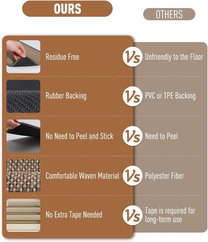 PADOOR Non Slip Stair-Treads,Rubber Backing Stair-Runners for Wooden Steps,15PCS Residue Free Carpet Stair Treads for Kids and Dogs 8"x30" Beige