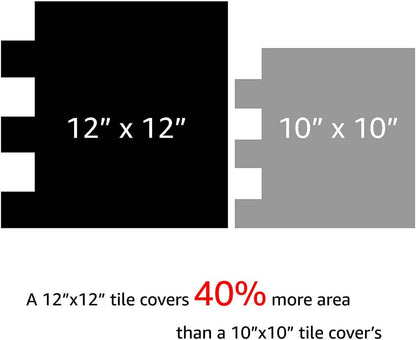 Art3d 10-Sheet Peel and Stick Kitchen Backsplash Tiles, 12"x12" Self-Adhesive Marble Grey Wall Tiles for Kitchen and Bathroom
