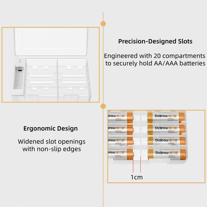 Battery Storage Organizer Box: 20 AA AAA Holder Case with Tester for Home/Office/School/Garage, Water Resistant and Shockproof, Battery Not Included