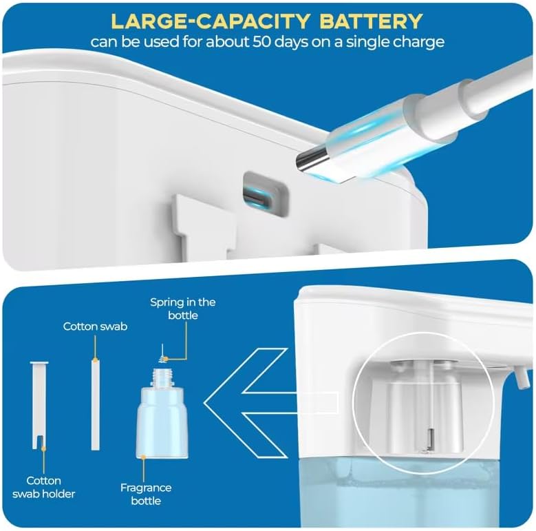 Automatic Soap Dispenser Touchless,Rechargeable Foaming Soap Dispenser,15oz/420ml Smart Hand Soap Dispensers,4-Level Adjustable,Wall Mount for Bathroom Kitchen Dish Soap