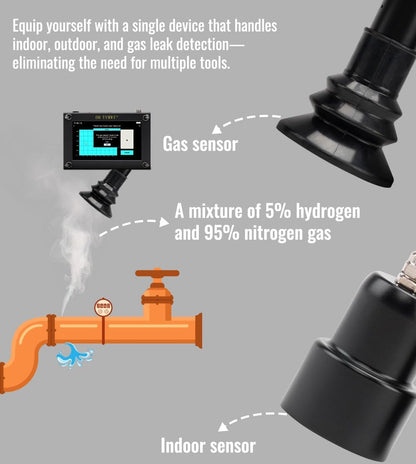 Al Water Leak Detector, Indoor Wall/Ground Under Slab Pipe Leak - TYM-3A | 2 Sensors, 0.5m/1.64ft, 100Hz-8000Hz, 15 Hours