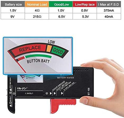 The Battery Storage Case,Organizer with Hinged Clear Cover, with Battery Tester, Holds 93 Batteries Various Sizes, Black, 500036371A2