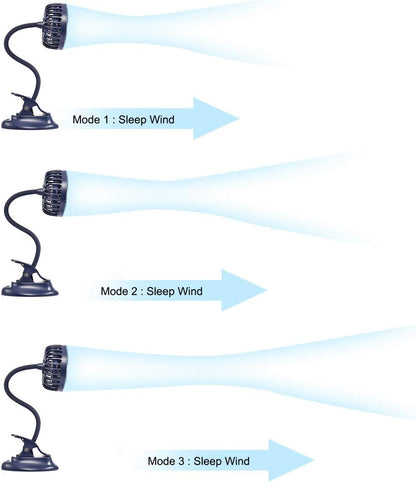 Clip on Fan Usb Battery Operated Desk Clip Fan with Emergency Power Bank, Baby Stroller Fan Rechargeable Personal Fan Flexible Neck 3 Speeds Great for Beach Car Camping Dorm Bed Office-Navy Blue