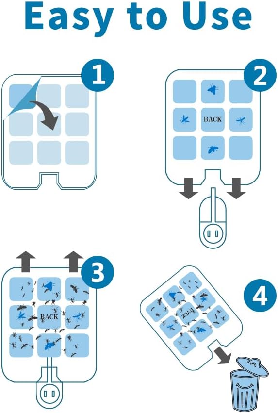 36 Pack Refill Glue Boards Compatible with Safer Home SH502 SH503, Dynatrap DT3005W DT3005W-DS3 DT23005-06, Indoor Plug-in Sticky Traps for Gnat, Fly, Mosquito, Moth..., Pet & Kid Safe, Value Package