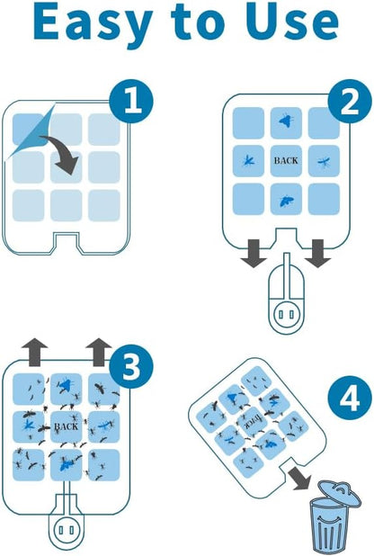 36 Pack Refill Glue Boards Compatible with Safer Home SH502 SH503, Dynatrap DT3005W DT3005W-DS3 DT23005-06, Indoor Plug-in Sticky Traps for Gnat, Fly, Mosquito, Moth..., Pet & Kid Safe, Value Package