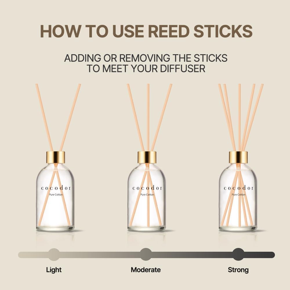 COCODOR Flower Reed Diffuser Set / 6.7oz / Garden Lavender/Scent Diffuser with Sticks Home Fragrance Oil Reed Diffuser for Bathroom Shelf Decor