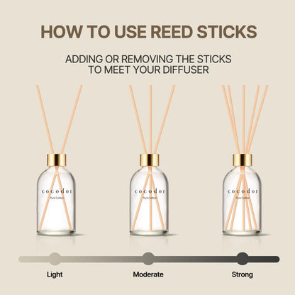 COCODOR Flower Reed Diffuser Set / 6.7oz / Garden Lavender/Scent Diffuser with Sticks Home Fragrance Oil Reed Diffuser for Bathroom Shelf Decor