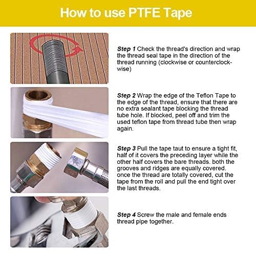 GCQ Teflon Thread Seal Tapes，PTFE Thread Seal Tape for Plumbers Sealant Tape for Leak Water Pipe Thread 3/4 inch x 790 inch (5 Pack/White)