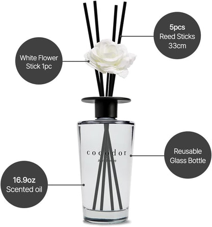 COCODOR Signature Reed Diffuser Set/Refreshing Air / 6.7oz /1 Pack/Home Fragrance Diffuser, Oil Scent Diffuser for Bathroom Shelf Decor