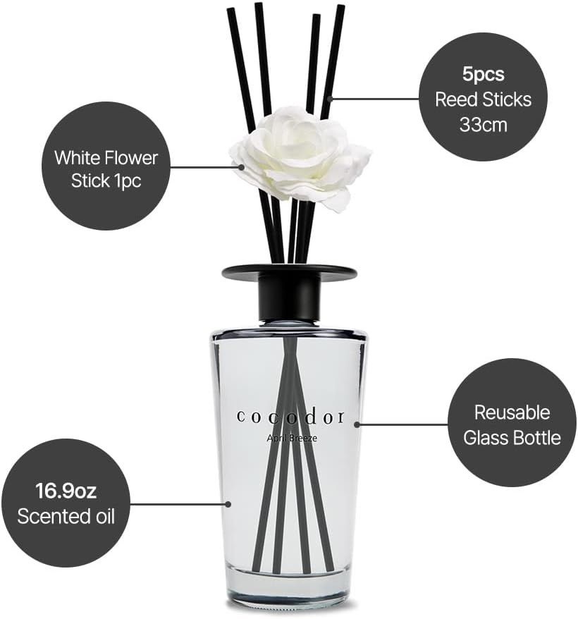 COCODOR Signature Reed Diffuser/Woody Hotel / 6.7oz(200ml) / 2 Pack/Reed Diffuser, Reed Diffuser Set, Oil Diffuser & Reed Diffuser Sticks, Home Decor & Office Decor, Fragrance and Gifts, Mother's Day