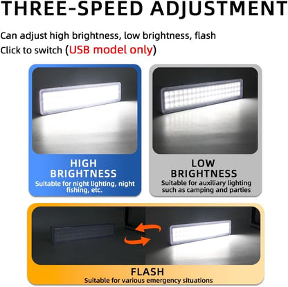 LED Emergency Light, Rechargeable Portable Indoor wall-Mounted Household Light, 30/60LED exit Light, 3 Lighting Modes, Magnetic Attachment, Camping Light (30LED USB Type-C)