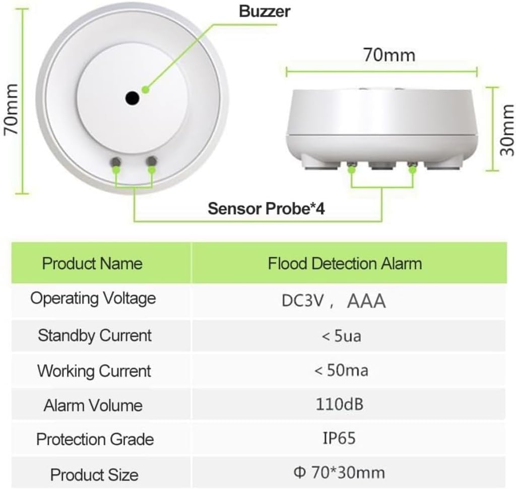 Water Level Leak Alarm with 16.4Ft 2 Sensors,120dB Strobe, Metal | 9V Battery-Powered, Dual Sensors Float Switch and Leak Probe, Adjustable Volume, For Sump Pump Dishwasher Under Sink Basement