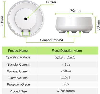 Water Level Leak Alarm with 16.4Ft 2 Sensors,120dB Strobe, Metal | 9V Battery-Powered, Dual Sensors Float Switch and Leak Probe, Adjustable Volume, For Sump Pump Dishwasher Under Sink Basement