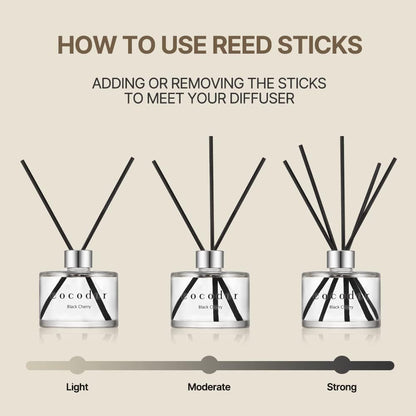 COCODOR Signature Reed Diffuser Set/Refreshing Air / 6.7oz /1 Pack/Home Fragrance Diffuser, Oil Scent Diffuser for Bathroom Shelf Decor