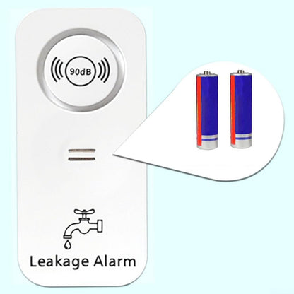 Home Security Water Leak Detector Alarm with 90dB Alert and IP66 Waterproof for Cellars, Bathrooms and Under Sinks (1)