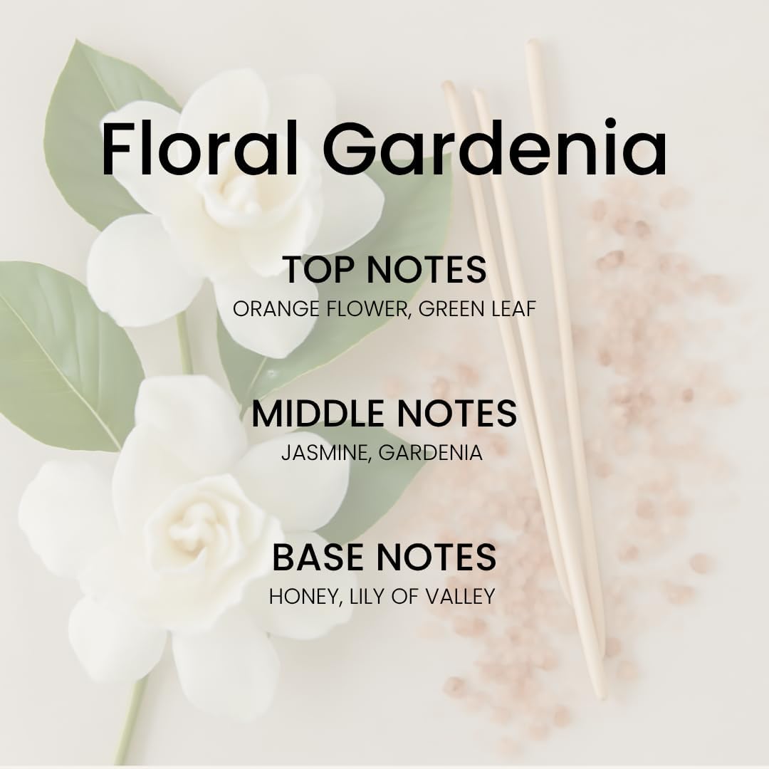 Clean Linen Reed Diffuser Set - Luxury Fragrance Reed Diffusers for Home. Office, Bathroom, Kitchen and Home Decor - Long-Lasting Scent with Non-Toxic Oils (5.63 oz, 160ml)