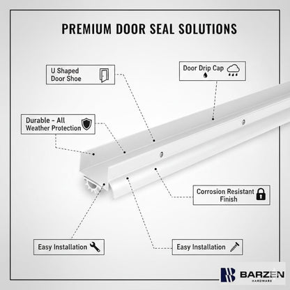 BARZEN Aluminum U Shaped Door Bottom Sweep with Drip Cap - Under Door Seal for Exterior Doors - Screw On Weather Stripping Door Seal - Weatherstrip Bottom of Door - Aluminum Mill, 36 Inches