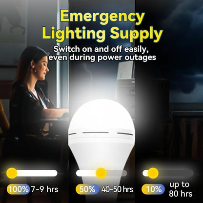 Neporal 4 Pack Emergency-Rechargeable-Light-Bulb, Stay Lights Up When Power Failure, 1500mAh 15W 80W Equivalent LED Light Bulbs for Home, Camping, Tent (E27, with Hook) (Daylight)