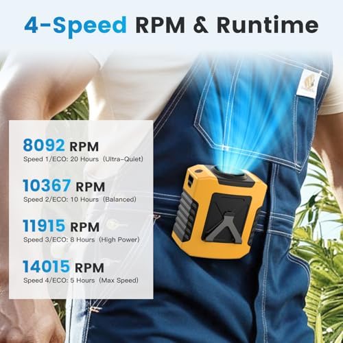 Waist Fan - 3-Speed Clip-On Fan, 16000RPM, 10000mAh Rechargeable Battery, LED SOS Light - Portable Cooling for Outdoor & Work