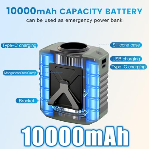 Waist Fan - 3-Speed Clip-On Fan, 16000RPM, 10000mAh Rechargeable Battery, LED SOS Light - Portable Cooling for Outdoor & Work
