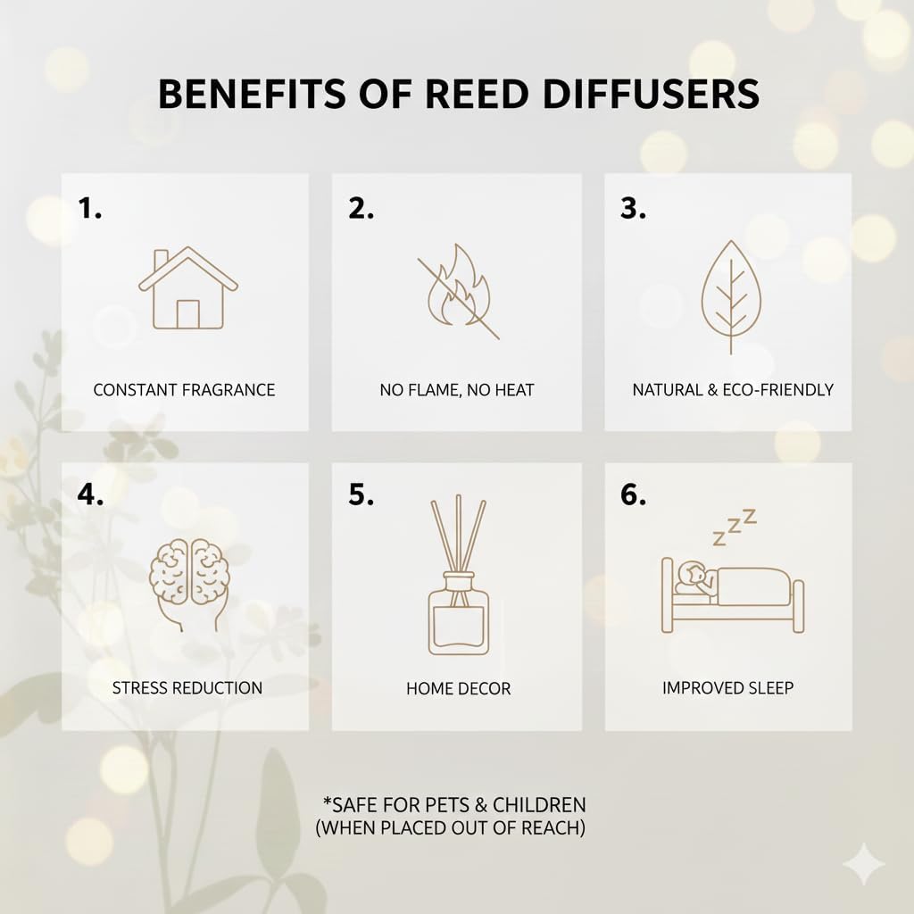 PEANÄK Reed Diffuser Set - Sandalwood Rose Fragrance 6.7oz (200 ml) - Real Preserved Flowers & 8 Reed Sticks for Bathroom Shelf Decor Home Diffuser & Office Scent with Long Lasting Gift Scent