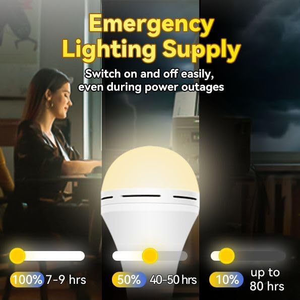 Neporal 4 Pack Emergency-Rechargeable-Light-Bulb, Stay Lights Up When Power Failure, 1500mAh 15W 80W Equivalent LED Light Bulbs for Home, Camping, Tent (E27, with Hook) (Daylight)