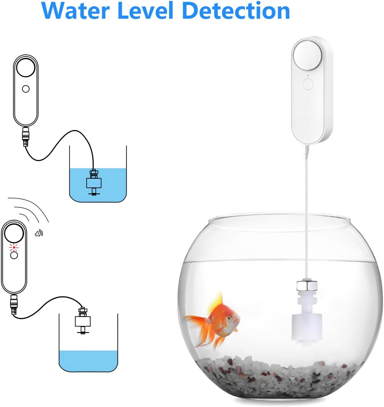 Mengshen WiFi Water Leak & Water Level Detector | 2-In-1 Tuya Smart Sensor, Loud Volume APP Alert Monitoring, 6.5 Feet Detection Line, For Swimming Pool Fish Tank Aquarium