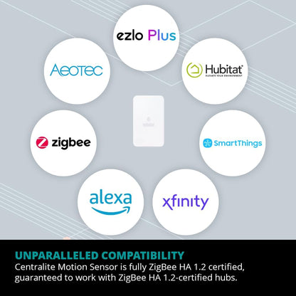 Centralite by Ezlo Water Sensor - Monitors Your Whole Home for Leaks - Detects Water Leaks in a Kitchen, Bathroom, Basement or Laundry Room - Zigbee