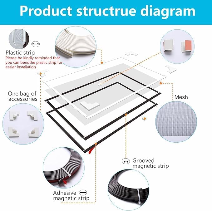 DIY Magnetic Window Screen with Adjustable Size | Easy and Fast Installation, Window Screen net kit White Frame with Gray Fiberglass mesh