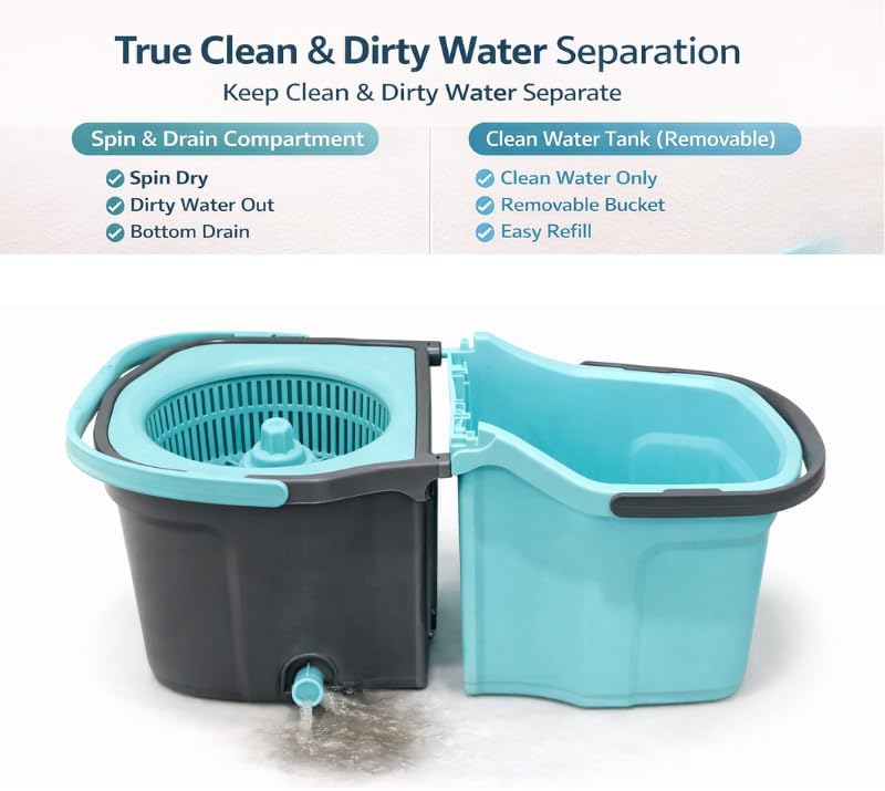 Casabella Spin Mop System with Extra Mop Head Refill - Two-Bucket Design with Splash Guard Built-in Measuring Cup and Scraper Tool with Easy Wring Pedal Spinner, 1.25-Gall (Mop)