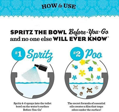 Poo-Pourri Before-You-Go Toilet Spray, Bamboo Rain, 2 Fl Oz, Up to 100 Uses, Bathroom Odor Deodorizer with Essential Oils for Home or Work, Travel Essentials, TSA Approved Size, Bamboo & Fresh Grass