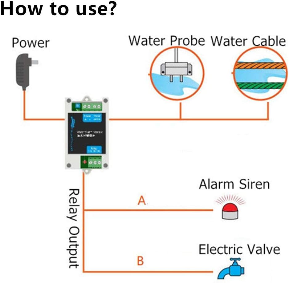 Water Detectors Sensitive Leak and Drip Alert Water Alarm Sensor with 10A Relay for Automatic Water Shut-Off Valve or Pump (NO Included) (Black)