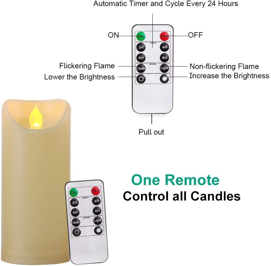 Homemory Dripping Wax Flameless Candles, Battery Operated Candles with Remote Control and Timers, LED Pillar Candles, Electric Fake Candles, 3" x 6", Set of 2