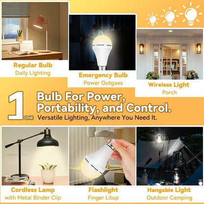 Neporal 4 Pack Emergency-Rechargeable-Light-Bulb, Stay Lights Up When Power Failure, 1500mAh 15W 80W Equivalent LED Light Bulbs for Home, Camping, Tent (E27, with Hook) (Daylight)