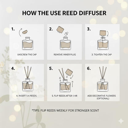 PEANÄK Reed Diffuser Set - Sandalwood Rose Fragrance 6.7oz (200 ml) - Real Preserved Flowers & 8 Reed Sticks for Bathroom Shelf Decor Home Diffuser & Office Scent with Long Lasting Gift Scent