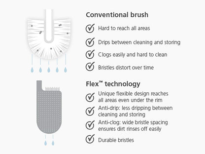 Joseph Joseph Flex Hygienic Silicone Toilet Brush with Slim Holder Set, Flexible Anti-drip, Anti-Clog Deep Clean Head - Gray/White