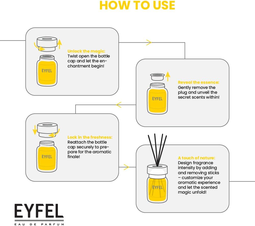 EYFEL Reed Diffuser Set - Caramel Scent 4.05 fl oz Oil with Sticks for Home and Bathroom - Fragrance and Decor