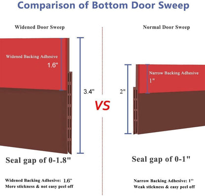 [New Upgrade] Huge Gap Door Draft Stopper, 3.4" W Widened Door Sweep Seal Gap Up to 1.8" for Interior & Exterior Doors - Keeping Draft, Noise, Dust and Unwanted Animals Out,3.4" W x 39" L,Brown