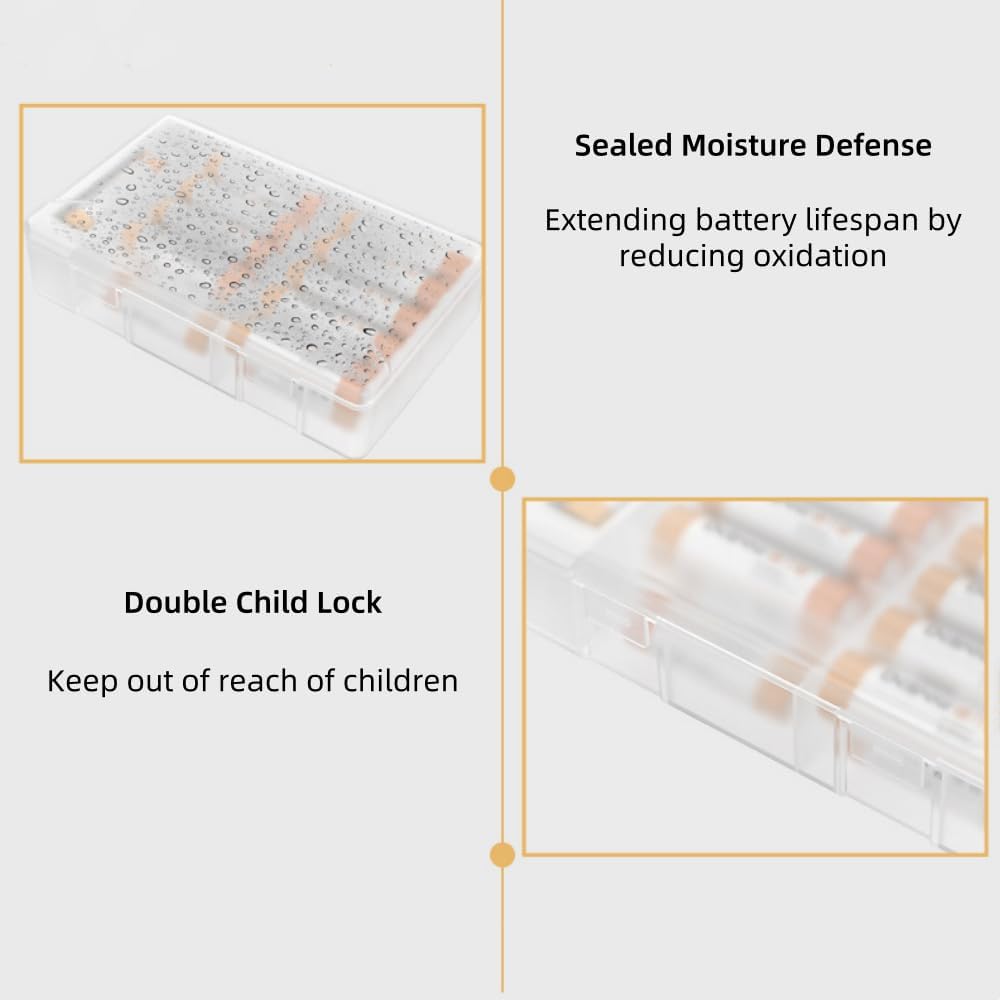 Battery Storage Organizer Box: 20 AA AAA Holder Case with Tester for Home/Office/School/Garage, Water Resistant and Shockproof, Battery Not Included