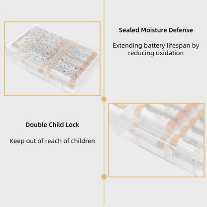 Battery Storage Organizer Box: 20 AA AAA Holder Case with Tester for Home/Office/School/Garage, Water Resistant and Shockproof, Battery Not Included